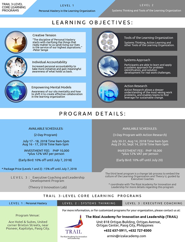 TRAIL 3-Level Core Learning Programs